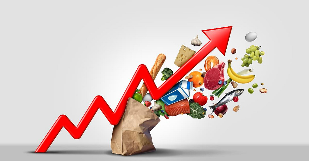 Impact of Inflation on Consumer Purchasing Power